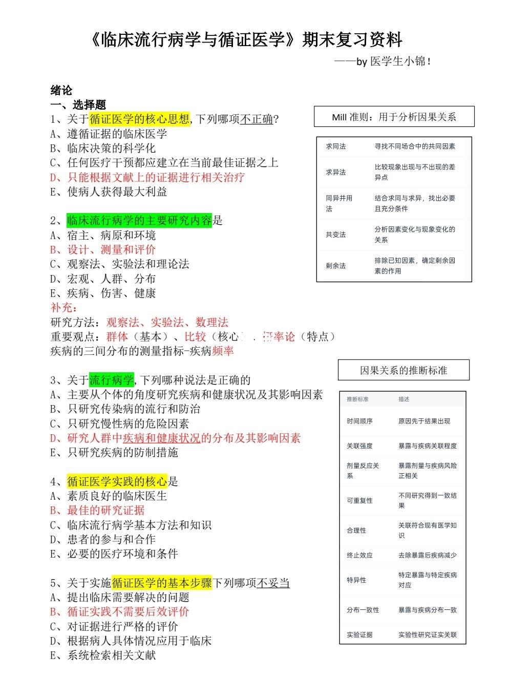 学弟学妹《流行病学》期末一定要看看这份！