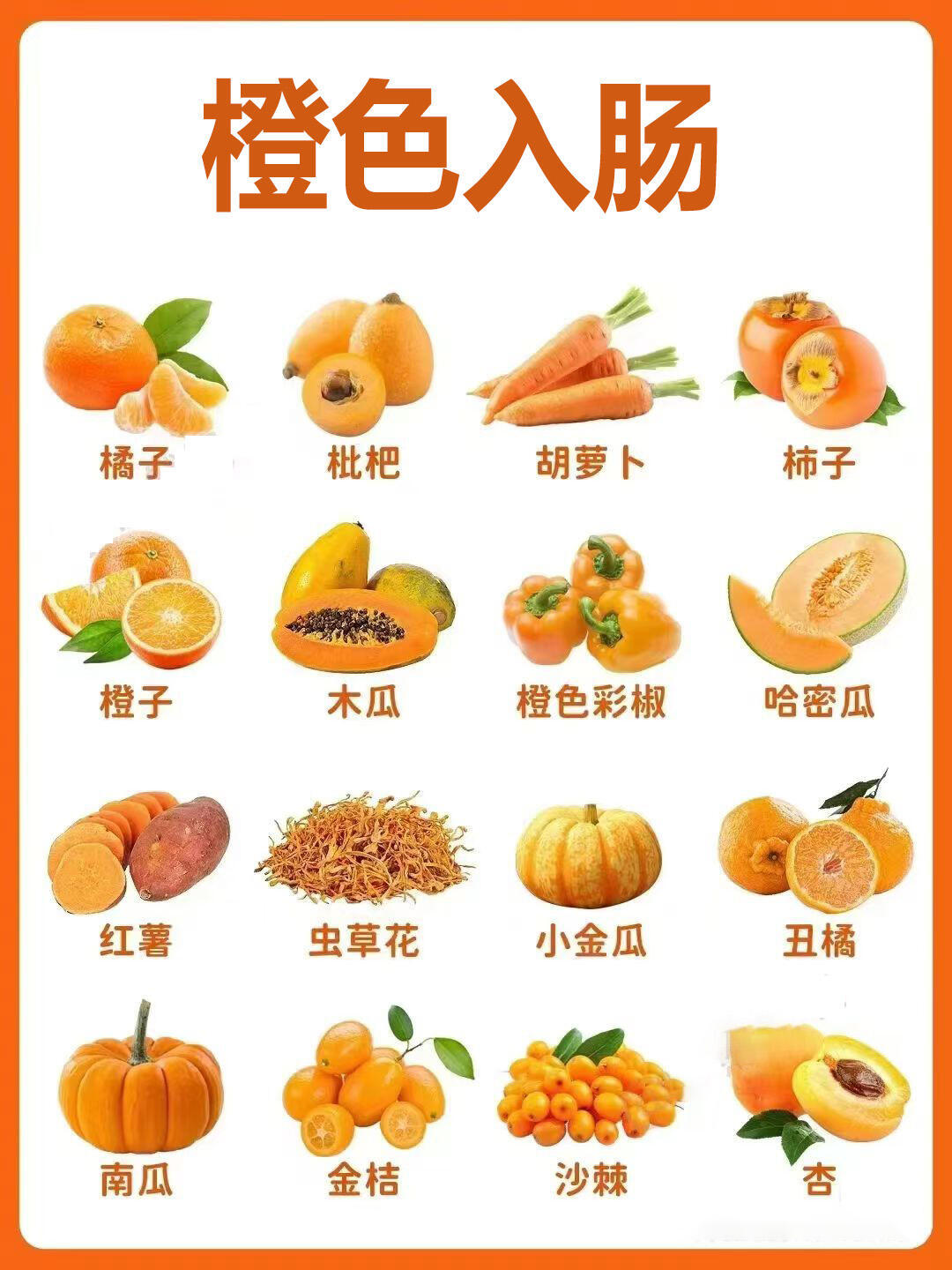 养肝🟰养命，养生首养肝⚡️⚡️⚡️|||👉肝不好—身上有血痣👉肝不好—反复