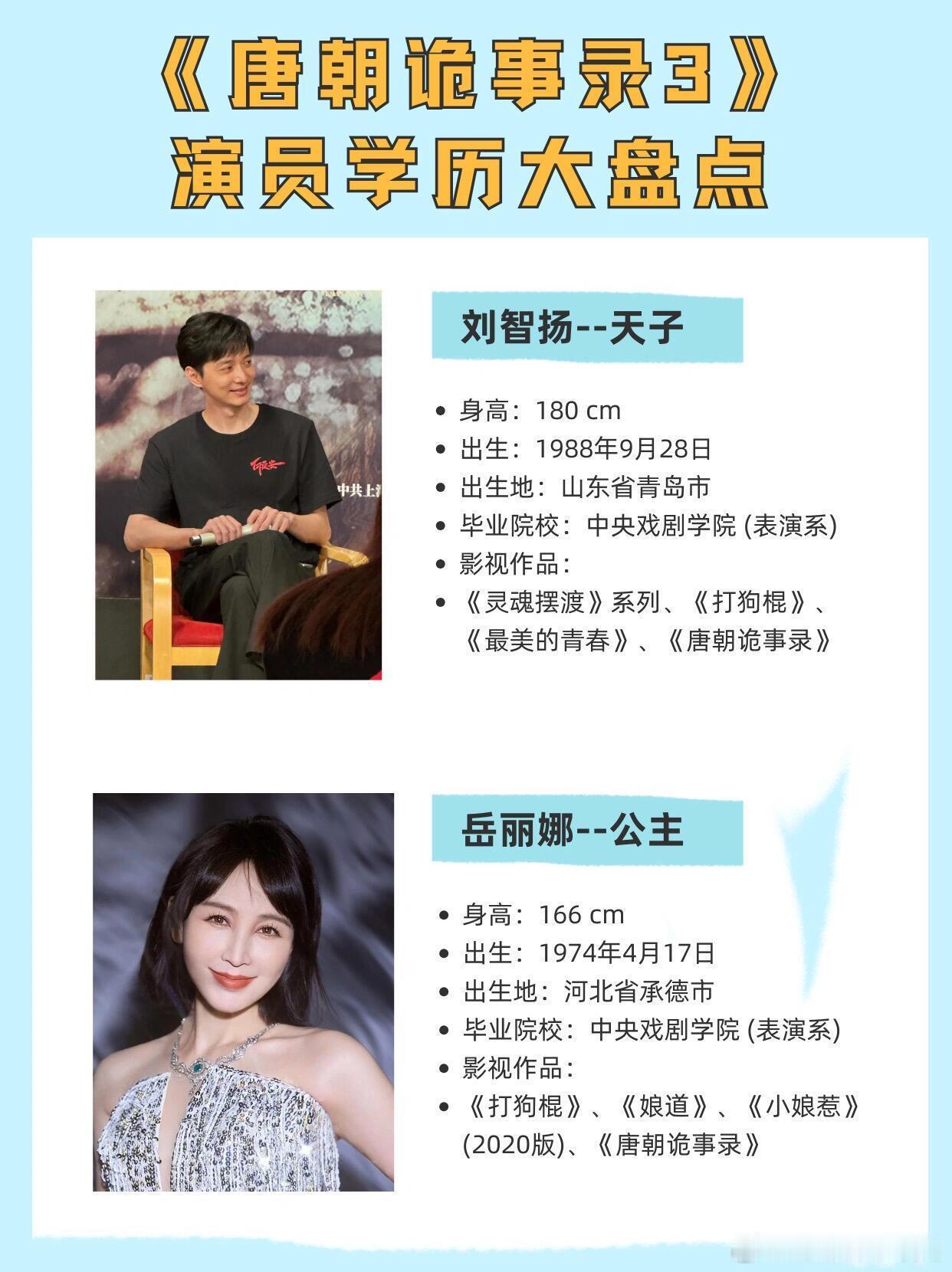 全员科班！《唐诡 3》原班人马强得可怕‼️终于等到我的唐诡3啦！还是熟悉的原班人