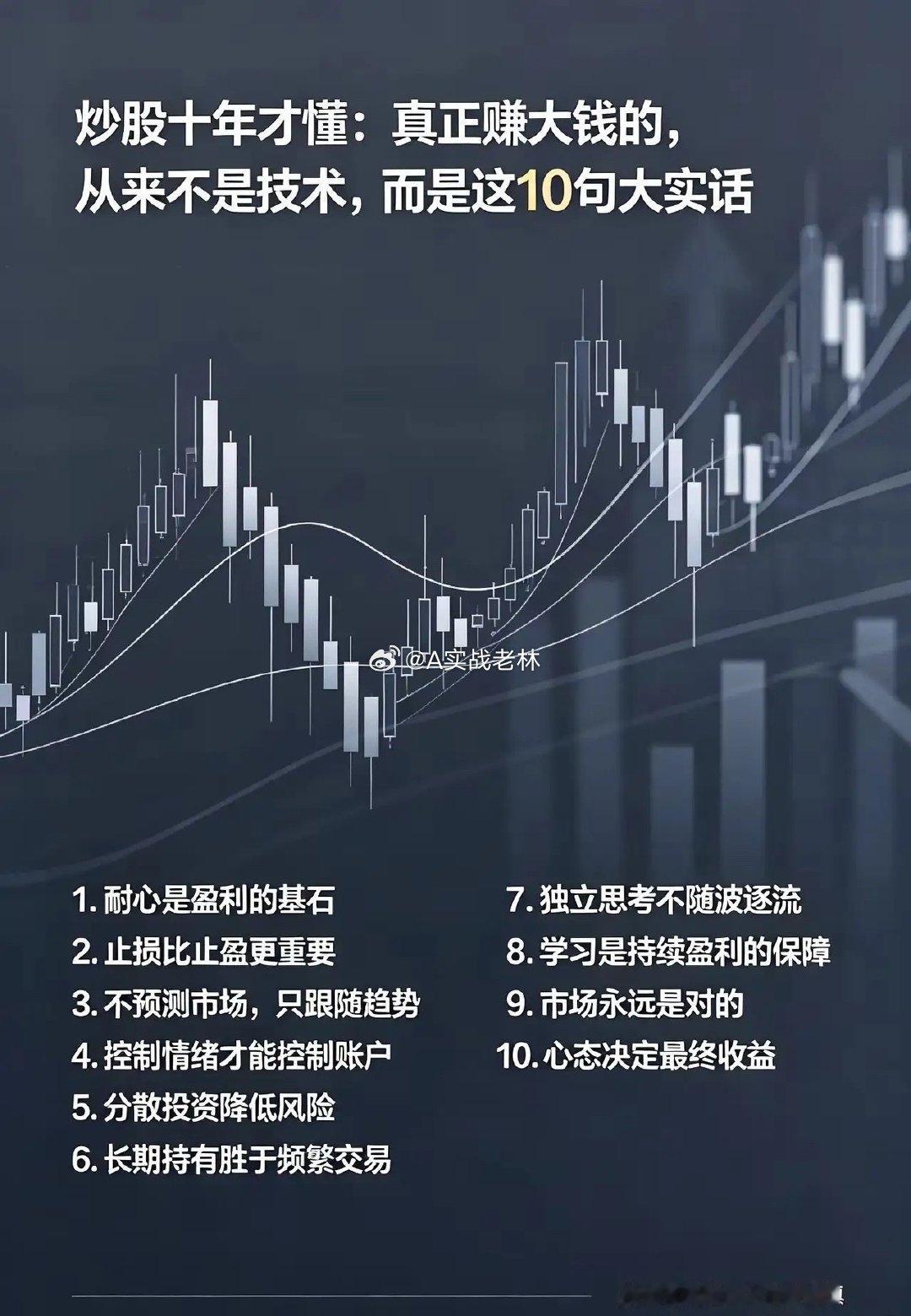 止损比止盈更重要，如果发现判断错了，止损，以免亏多赚少，不预测市场，只跟随趋势，
