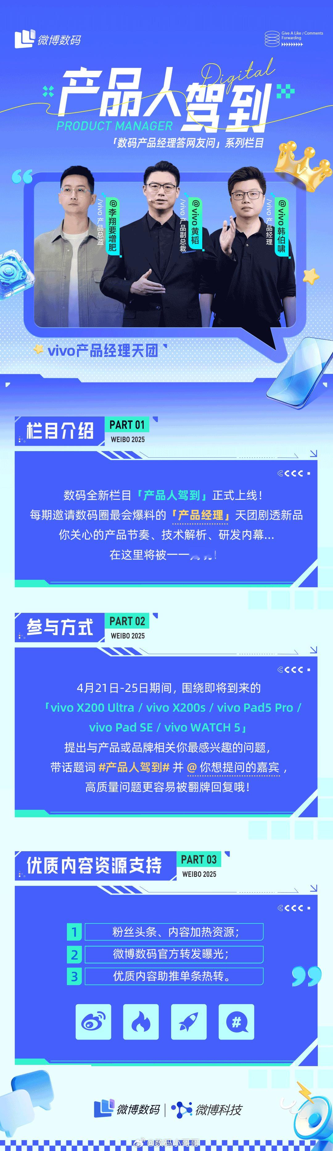 产品人驾到 昨晚除了vivo X200 Ultra，还发布了200mm外接镜头！