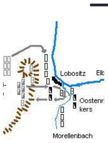 罗布西茨战役
在七年战争的历史长河中具有重要意义。它不仅是普鲁士对奥地利的一次重