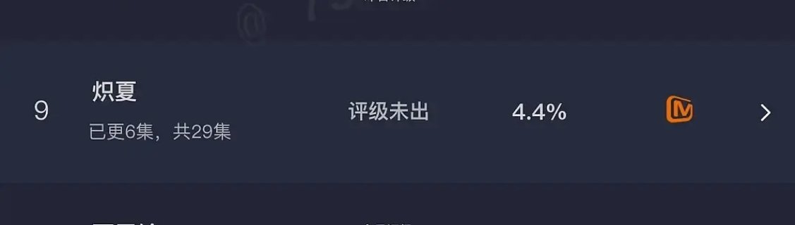 炽夏第二日云合还没有耀眼首日高，可以抬走了，真的又扑一部大IP 