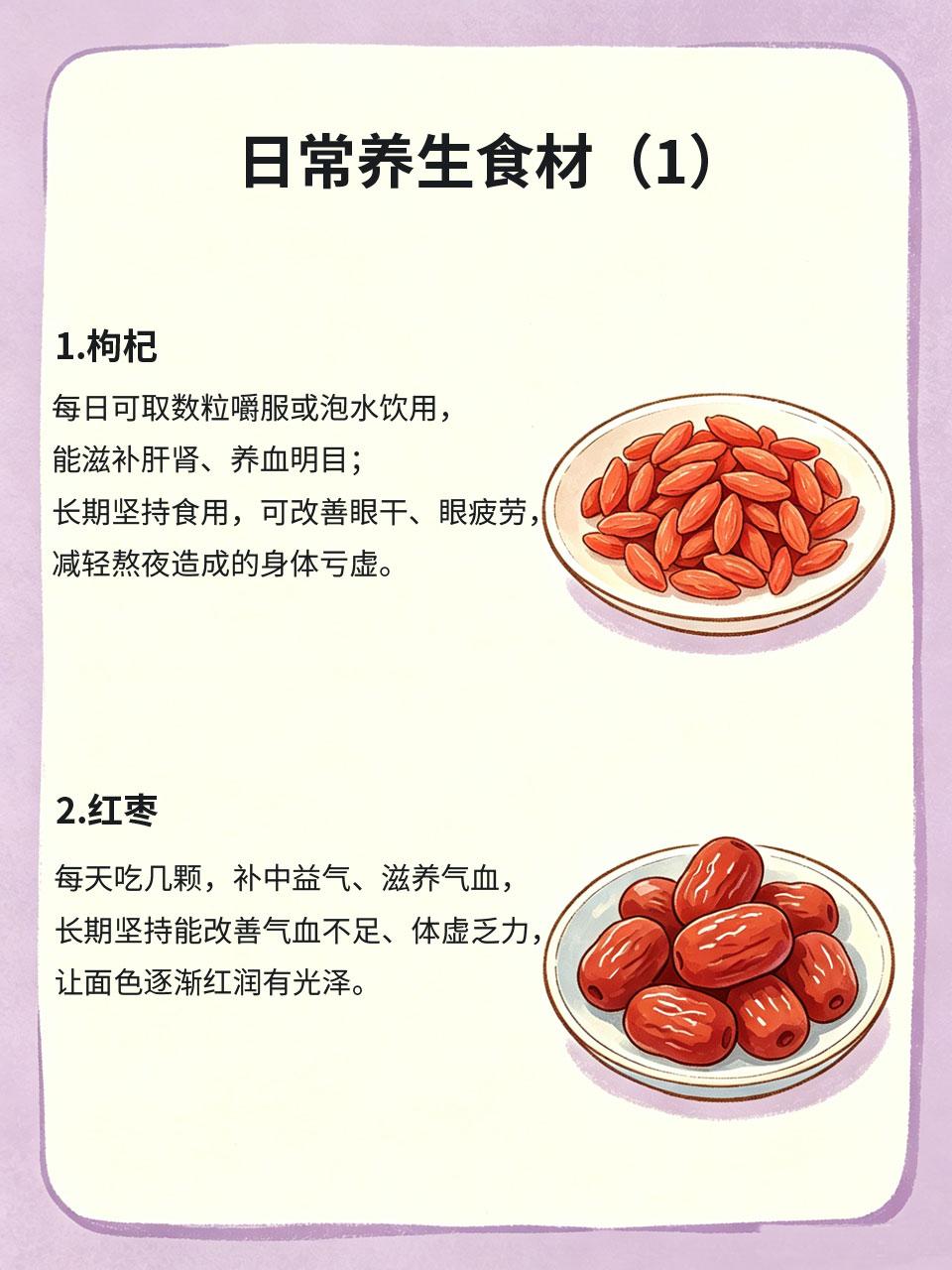 每天吃一点点，坚持一月，身体变化肉眼可见
身体调理贵在坚持，无需大补特补，每天坚