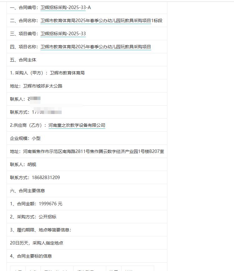 城市观察员卫辉市教育体育局2025年春季公办幼儿园玩教具采购项目1标段，金额19