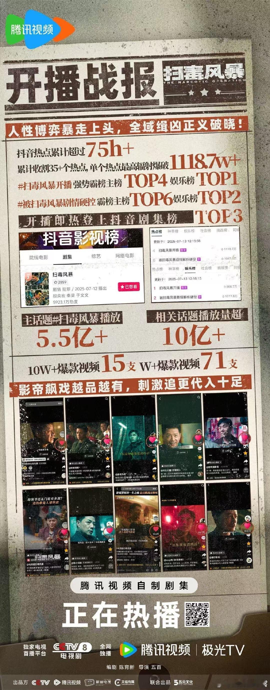 扫毒风暴开播战报 段奕宏，秦昊，扫毒风暴开播战报 ​​​