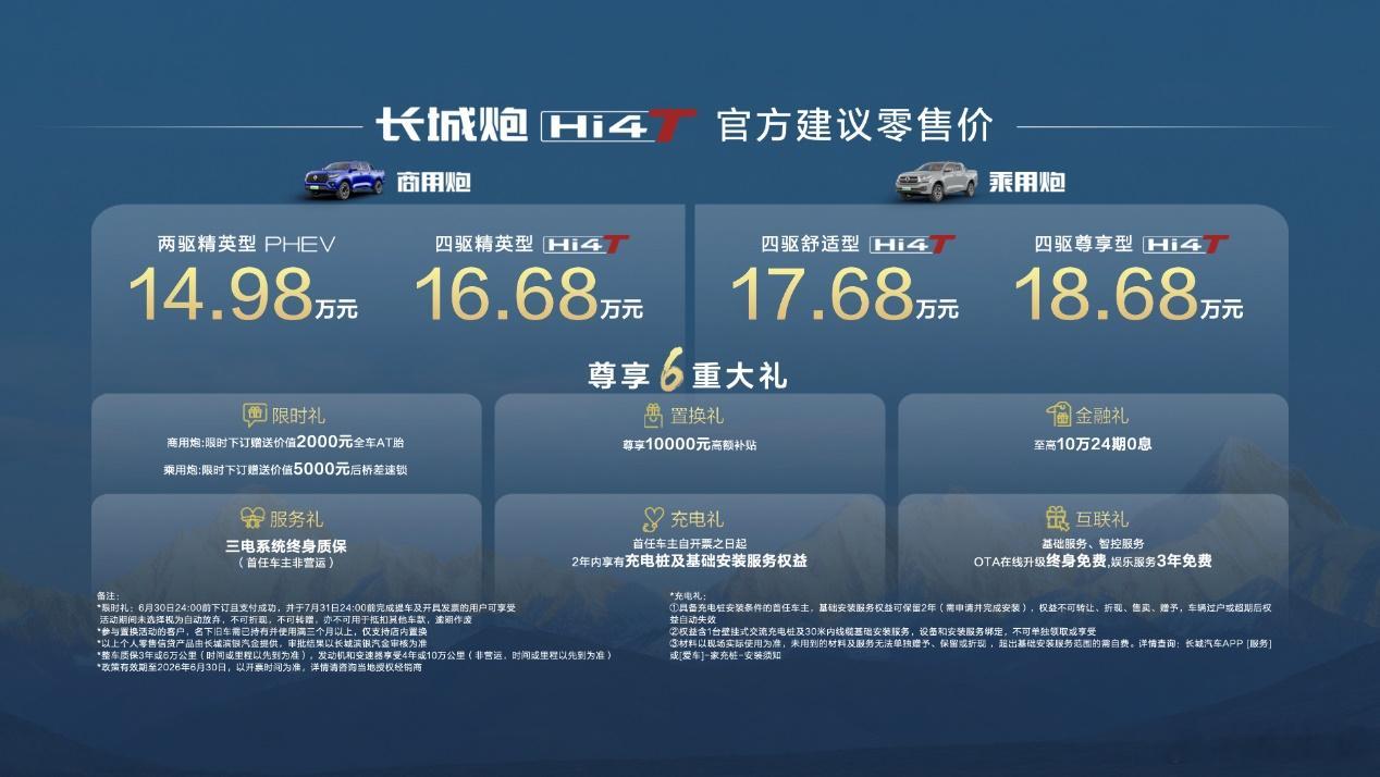 6月13日，长城炮Hi4-T重庆车展上市，14.98万起售，多重购车权益加持。新