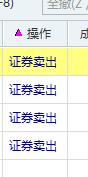 高抛！高抛！A股竞价开盘大幅高开，科创板，创业板领涨，跟风外围美股，日韩股市，大