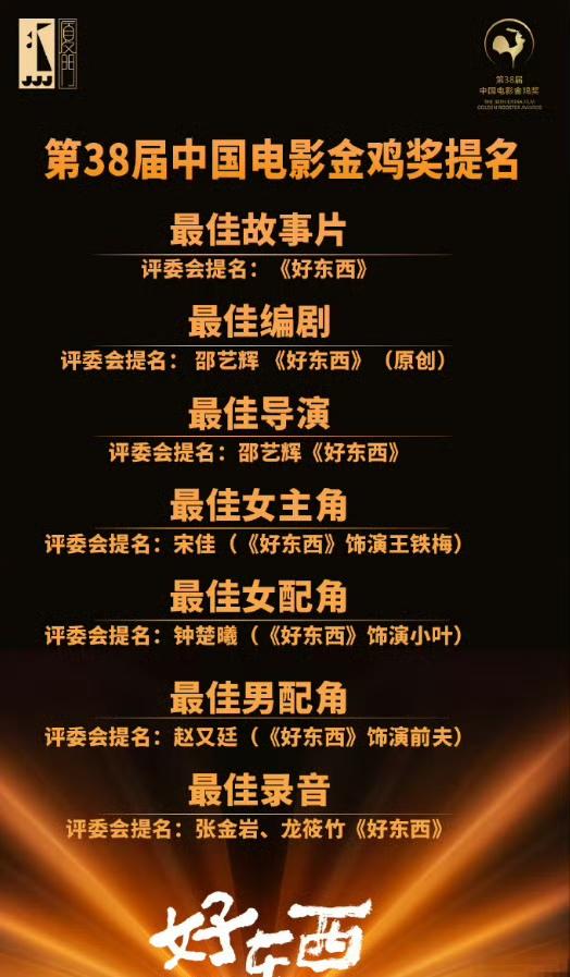 金鸡提名最大赢家 好东西 钟楚曦 魔特星社