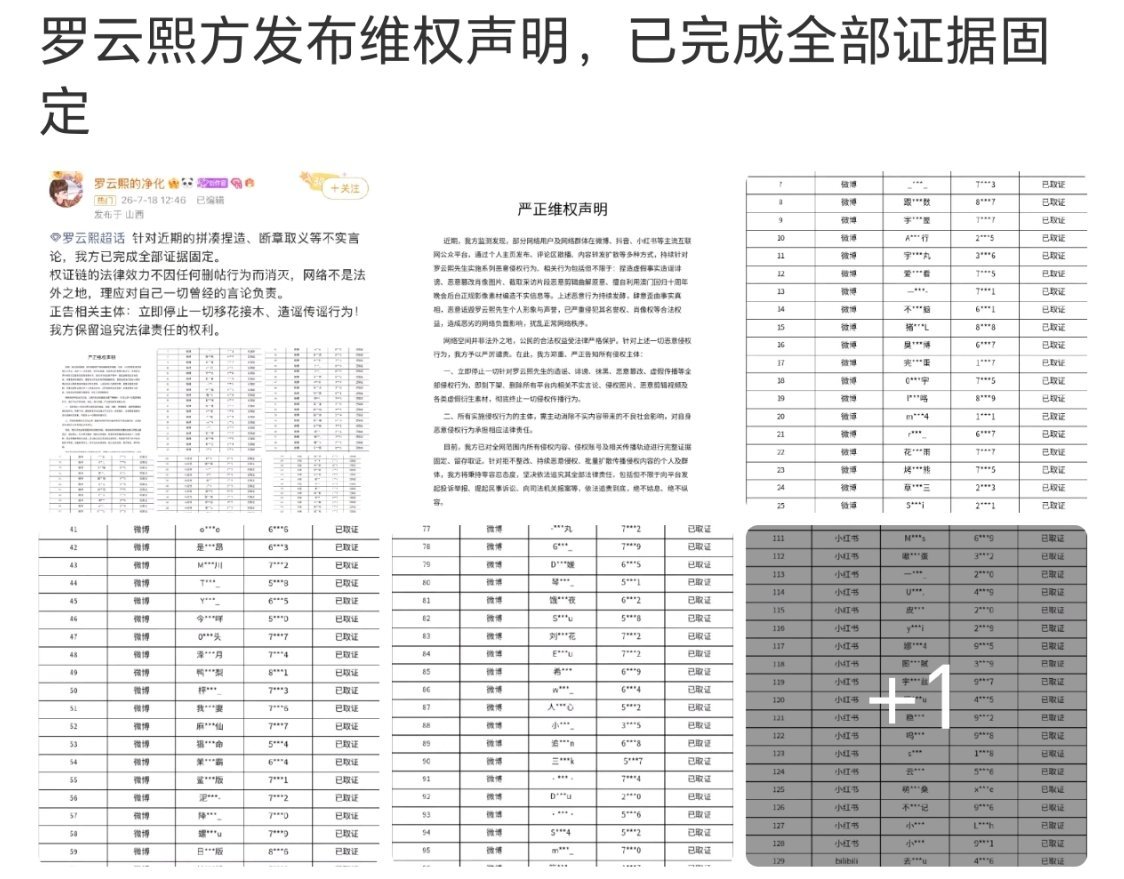 最近他家粉丝和谁交流了吗？ 