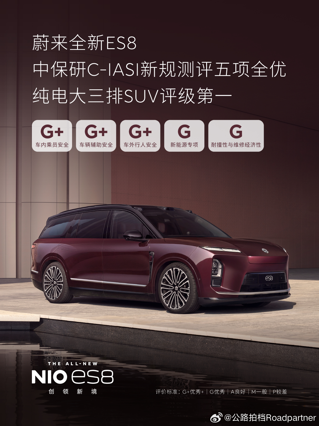 销量好，不单单从价格体现品牌力结合超强的产品力，是爆款的关键因素蔚来全新ES8获