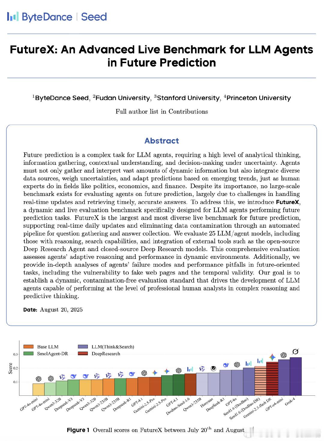 FutureX：首个面向LLM代理的实时未来预测大规模基准测试• 任务难度高，要