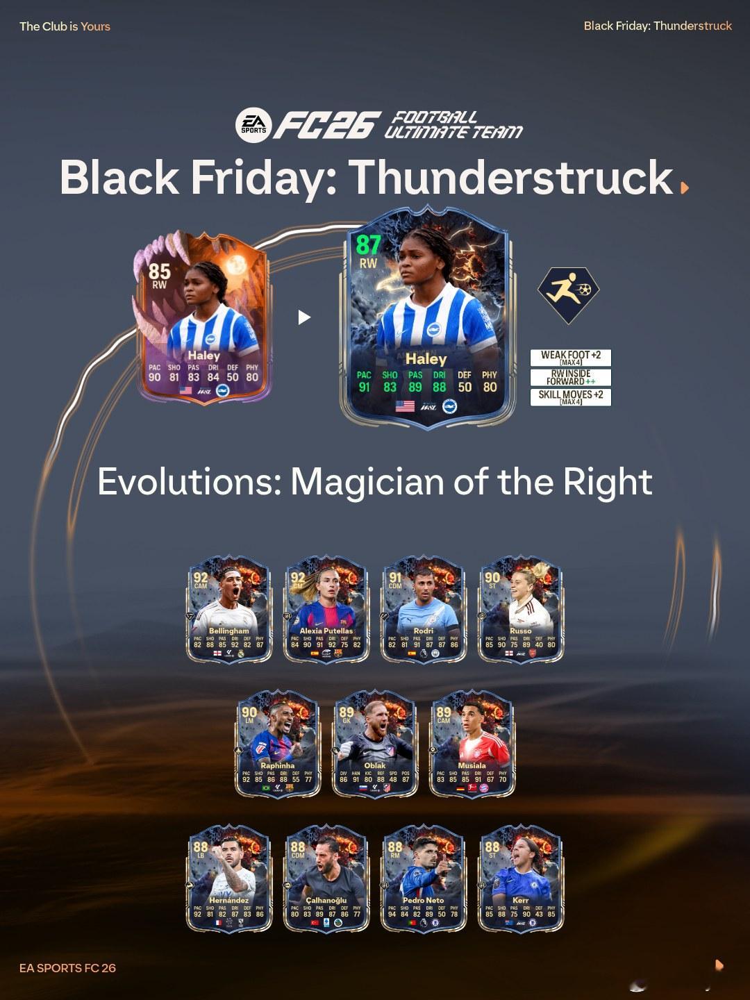 12月1日新增进化：• 右路魔术师  花费：6w金币 & 700绿点FC26