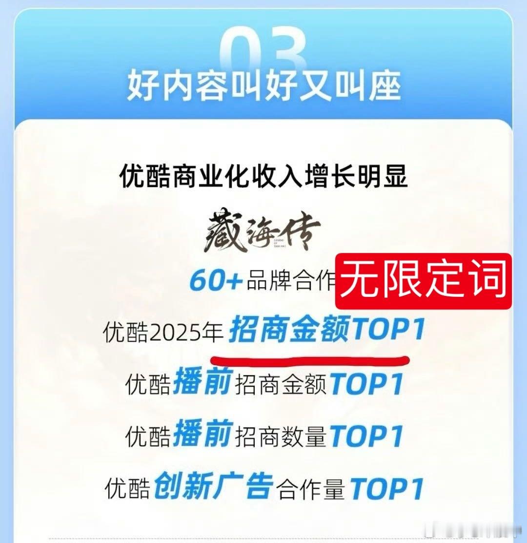 优酷藏海传战报～～优酷又又又发战报了👏优酷无数次认证肖战的藏海传TOP1☝🏻