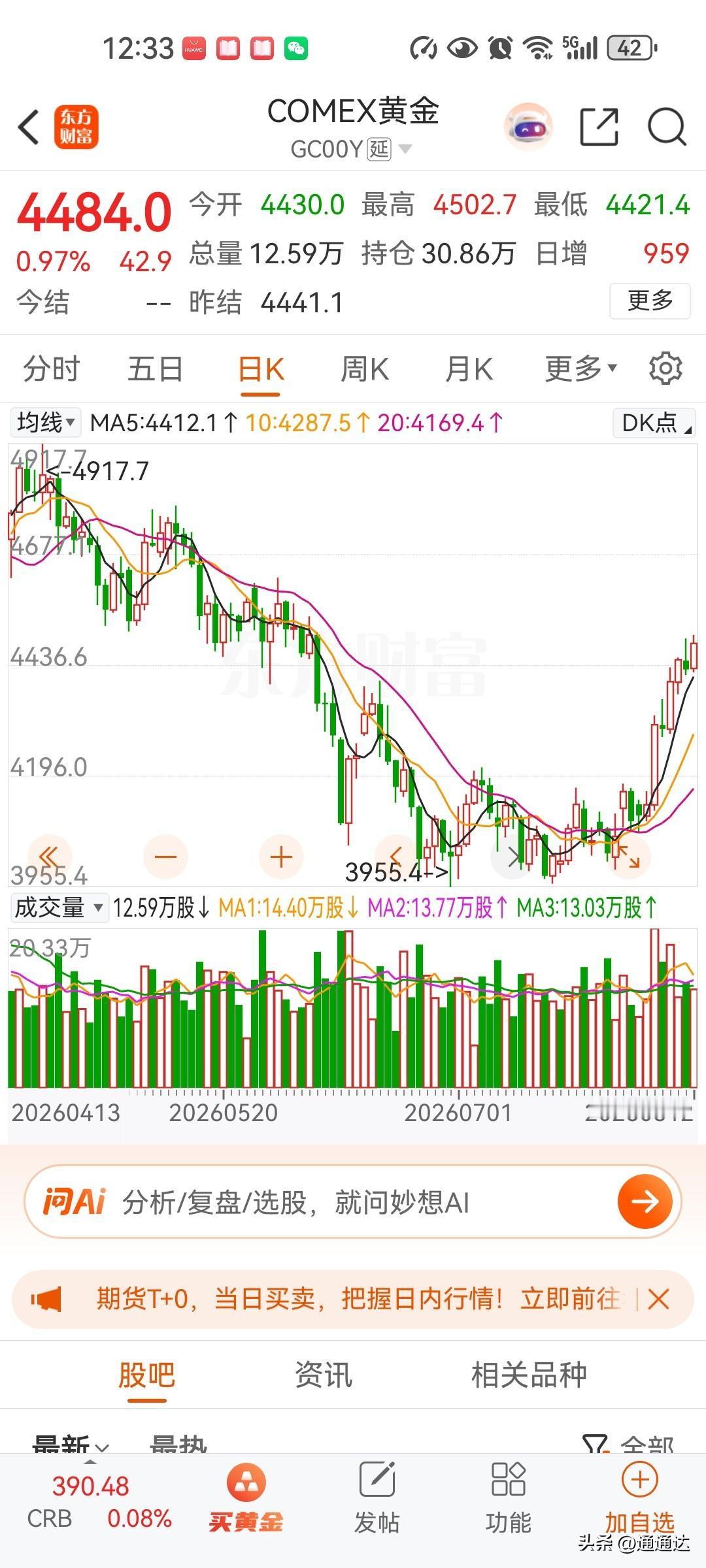 黄金的价格已经不受美国控制，关键看中国的贸易顺差，黄金价格很可能会失控暴涨