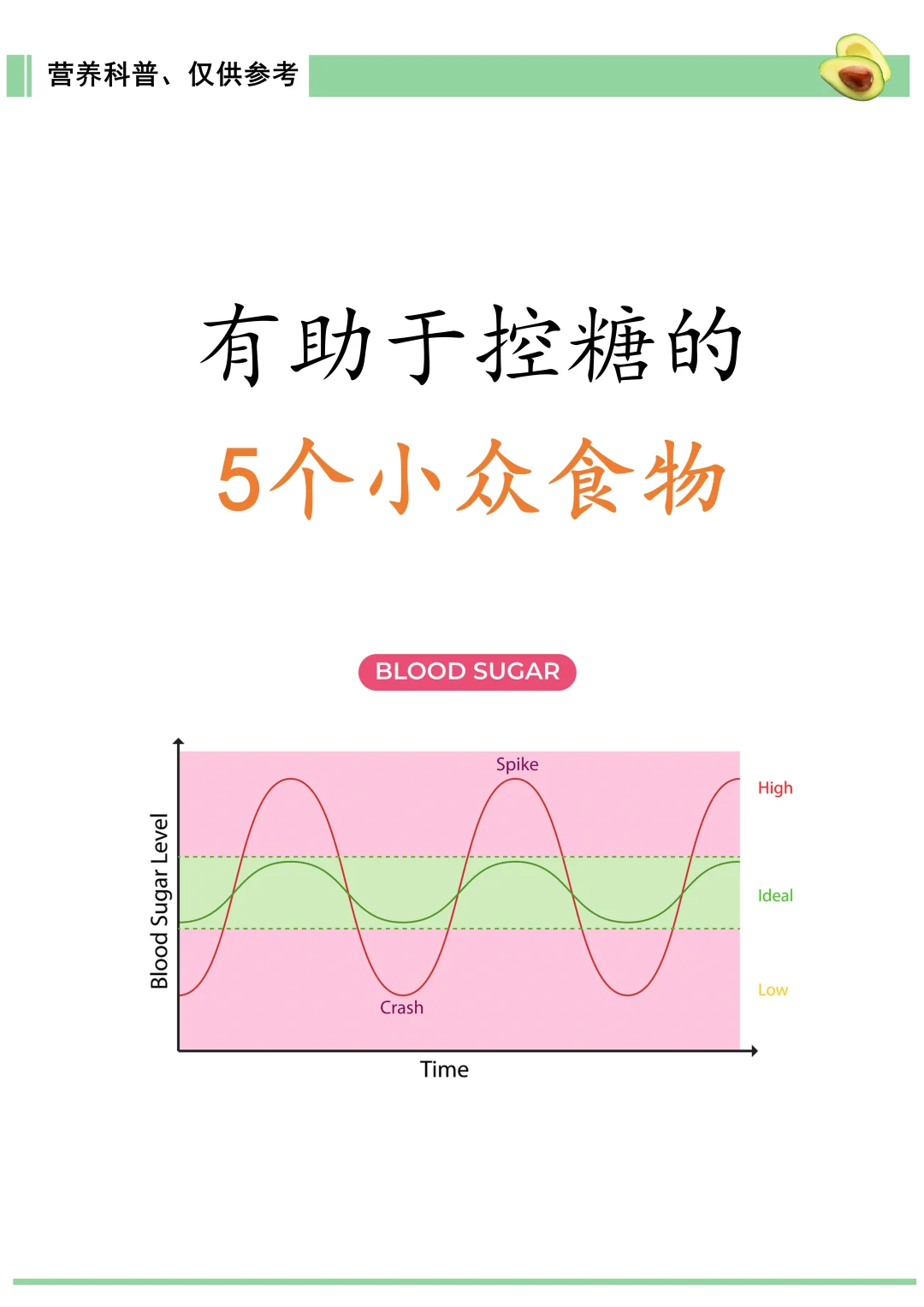 有助于控糖的5个小众食物