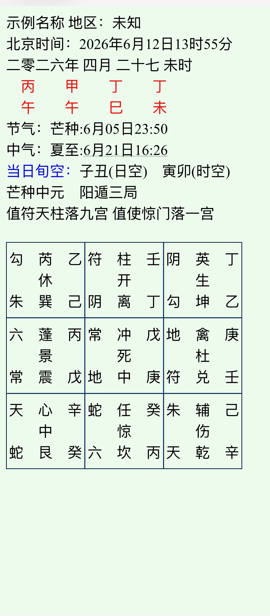 男士问婚姻感情？？29岁属虎自己担心多疑感情会事与愿违让自己不如意，主要原因就是