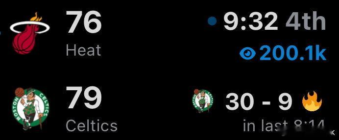 就第三节没看，结果第三节打得什么鬼热火vs凯尔特人