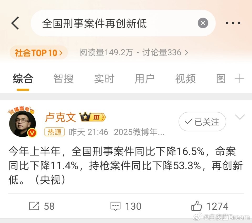 全国刑事案件再创新低中国越来越安全了。 ​​​