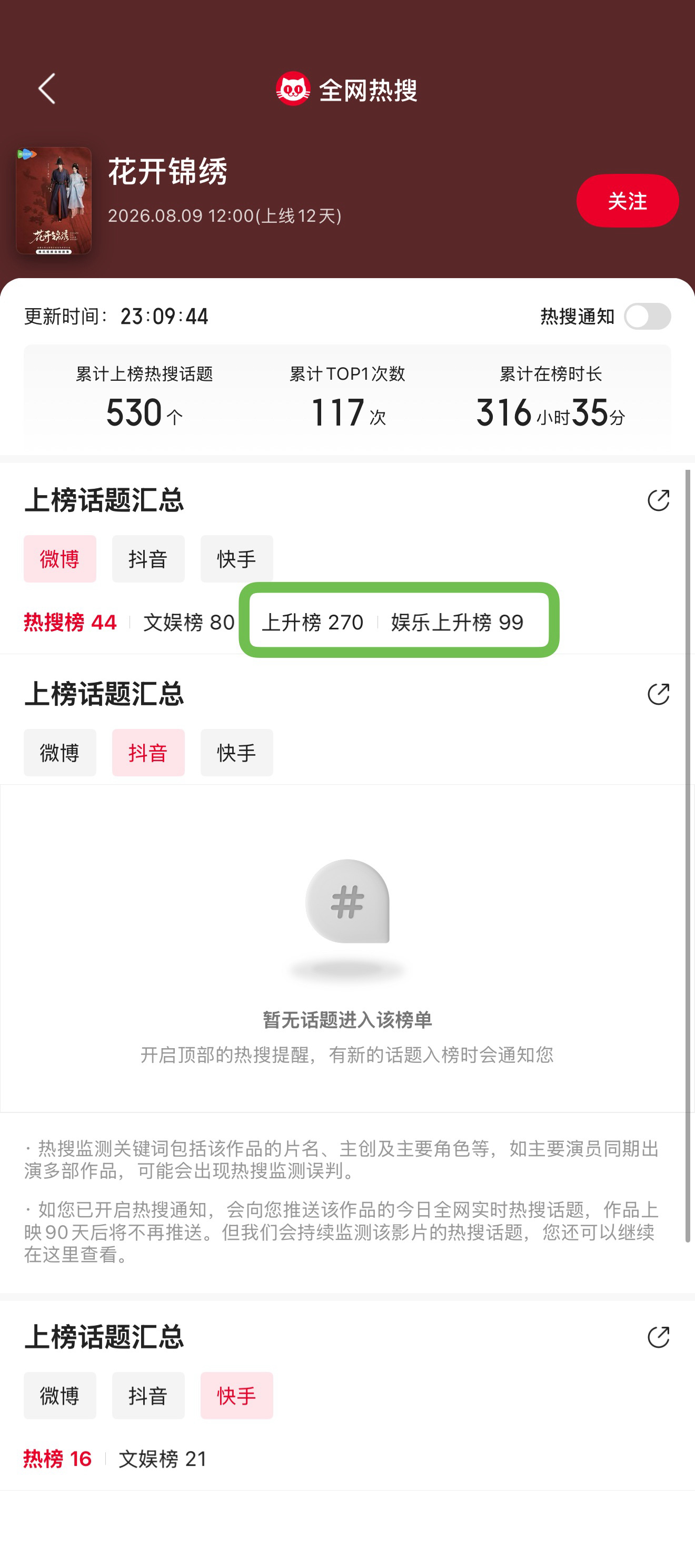 给你们其他剧都接花开锦绣这个yx