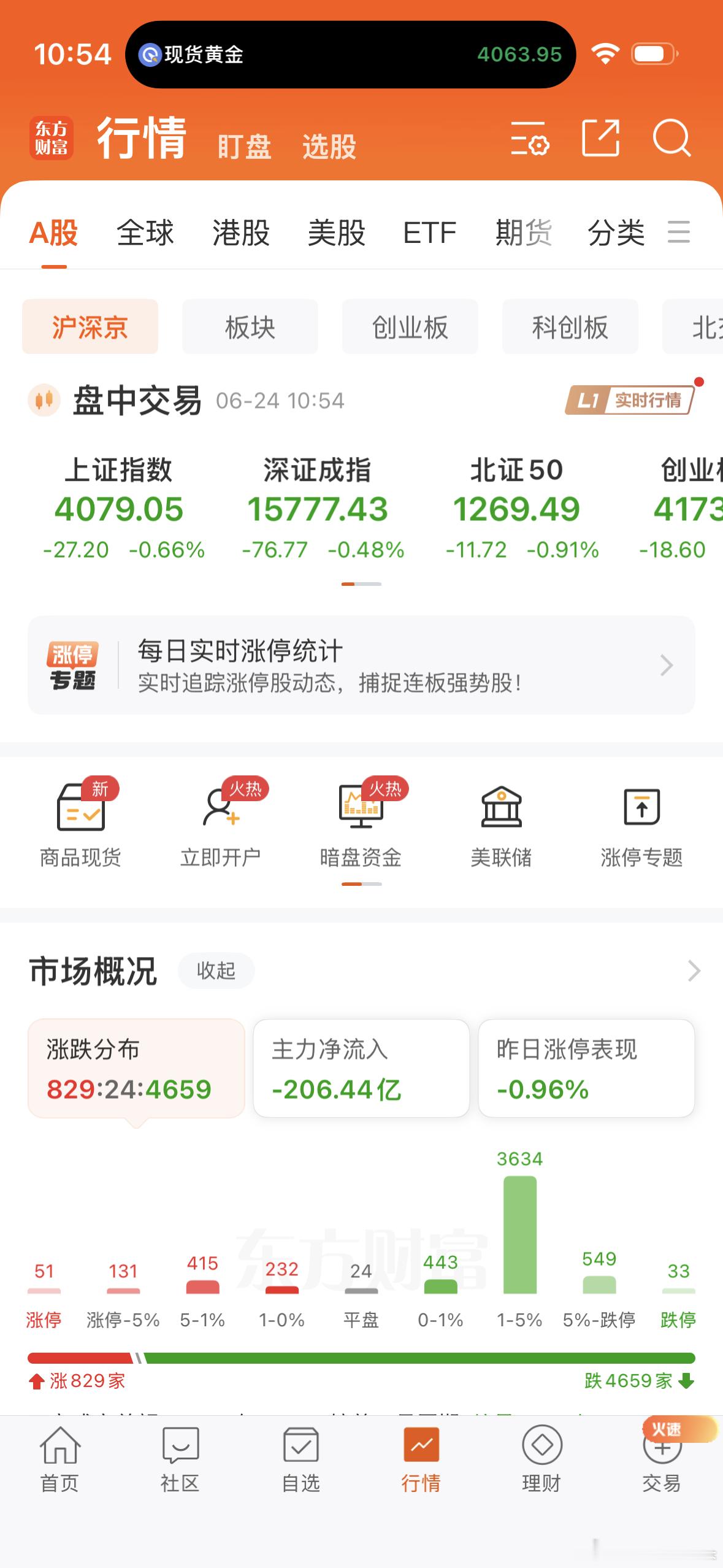 兄弟们！又是八百多家上涨！还有什么含义？今日又是没眼看的一天！太难了 