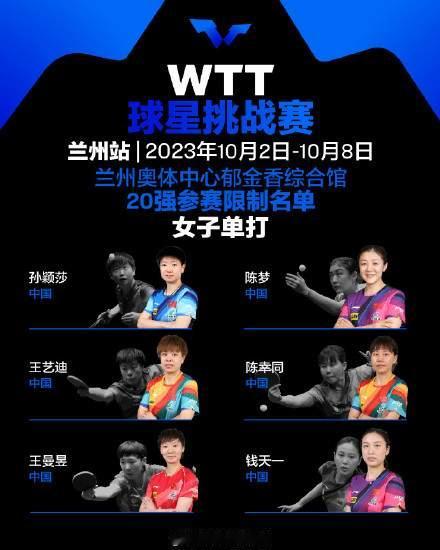 WTT总决赛各单更新，国乒呈现冰火两重天