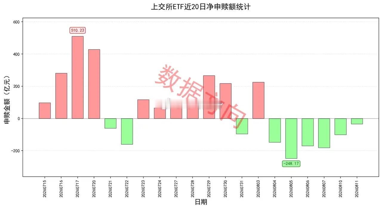 上海发布软件信息服务十五五规划，实施百千万智算集群工程 隔夜美股三大指数全线收跌