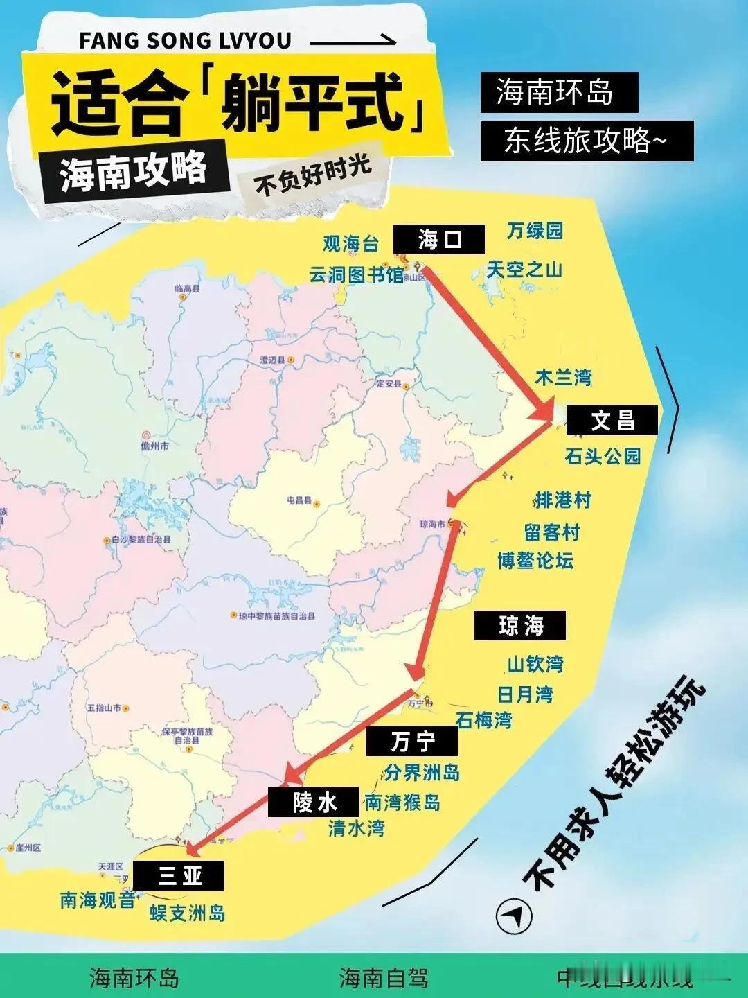 海南环岛东线旅游攻略，精准导航全覆盖必玩景点（海口—文昌—琼海—万宁—陵水—三亚