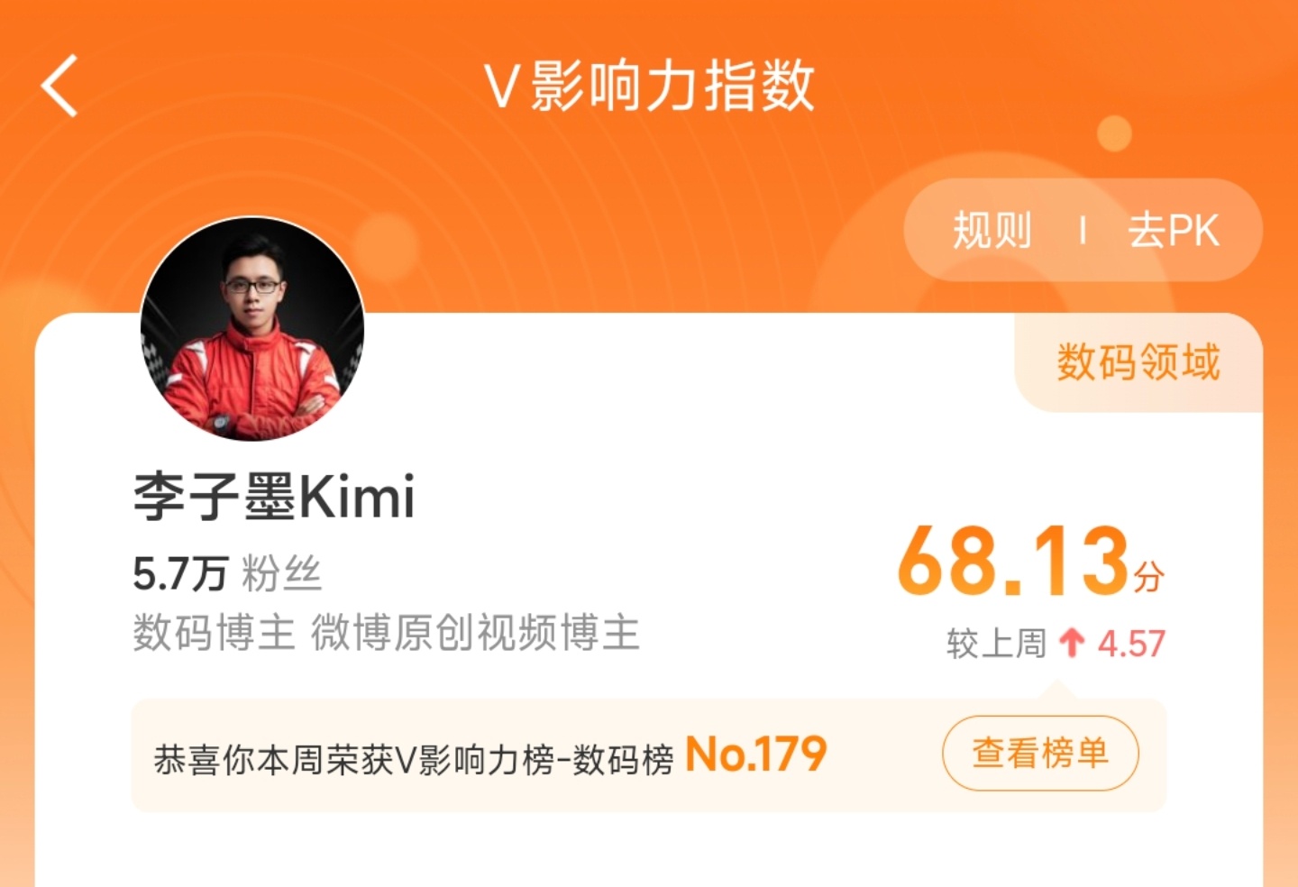 第一次上数码总榜哦～ [偷笑] ​​​