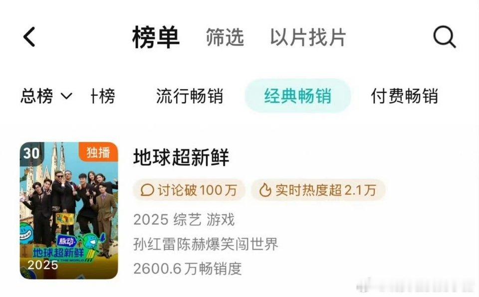 地球超新鲜开播一个月进入腾讯年榜，好争气🔥🔥🔥 ​​​