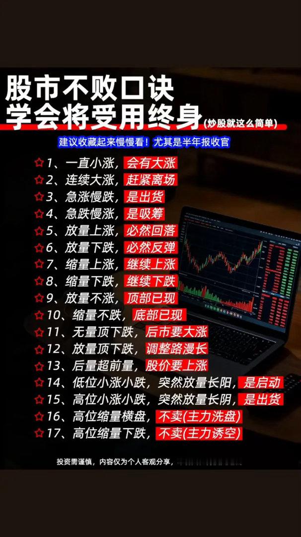 股市不败口诀，学会将受用终身。建议收藏起来慢慢看·1、一直小涨，会有大涨。·2、