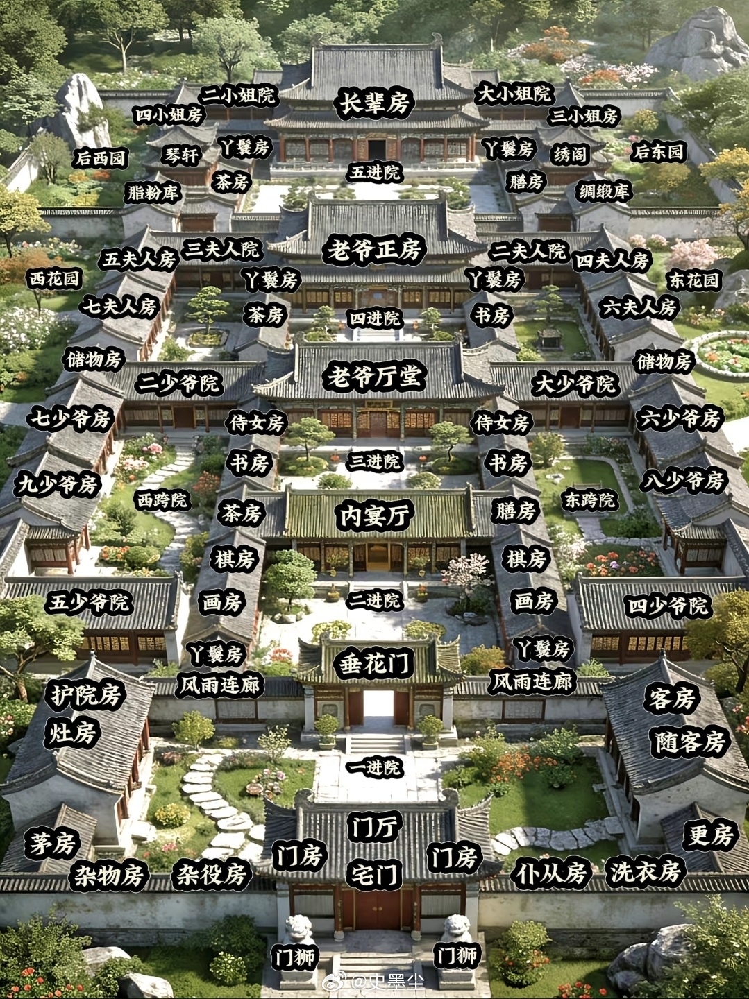 太史公记 朱门深几许，一院藏春秋这才是古代世家的排面，五进宅院布局太绝了 