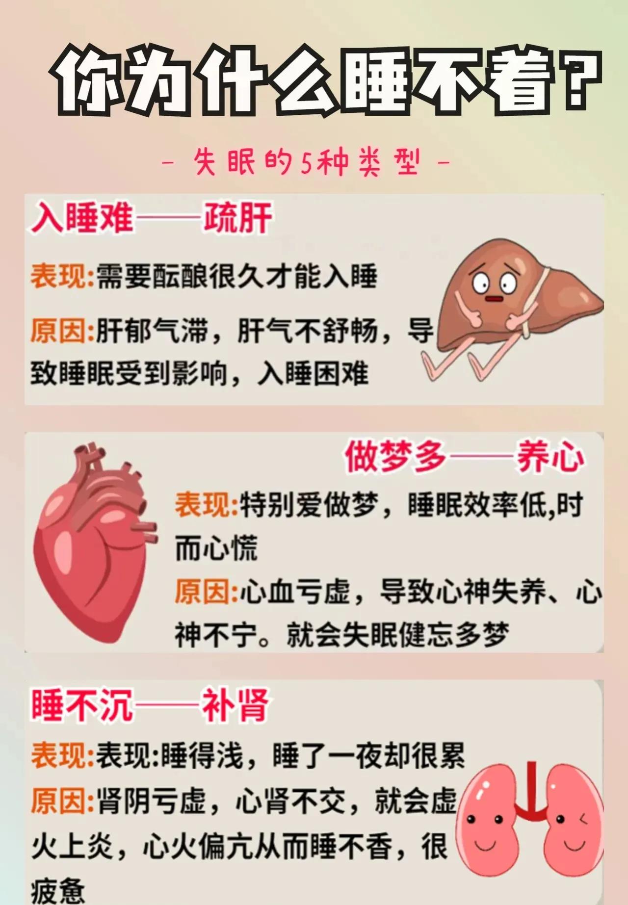 你是否有入睡难、做梦多、睡不沉、容易醒或睡不着的烦恼呢？别担心，今天我们来聊聊如