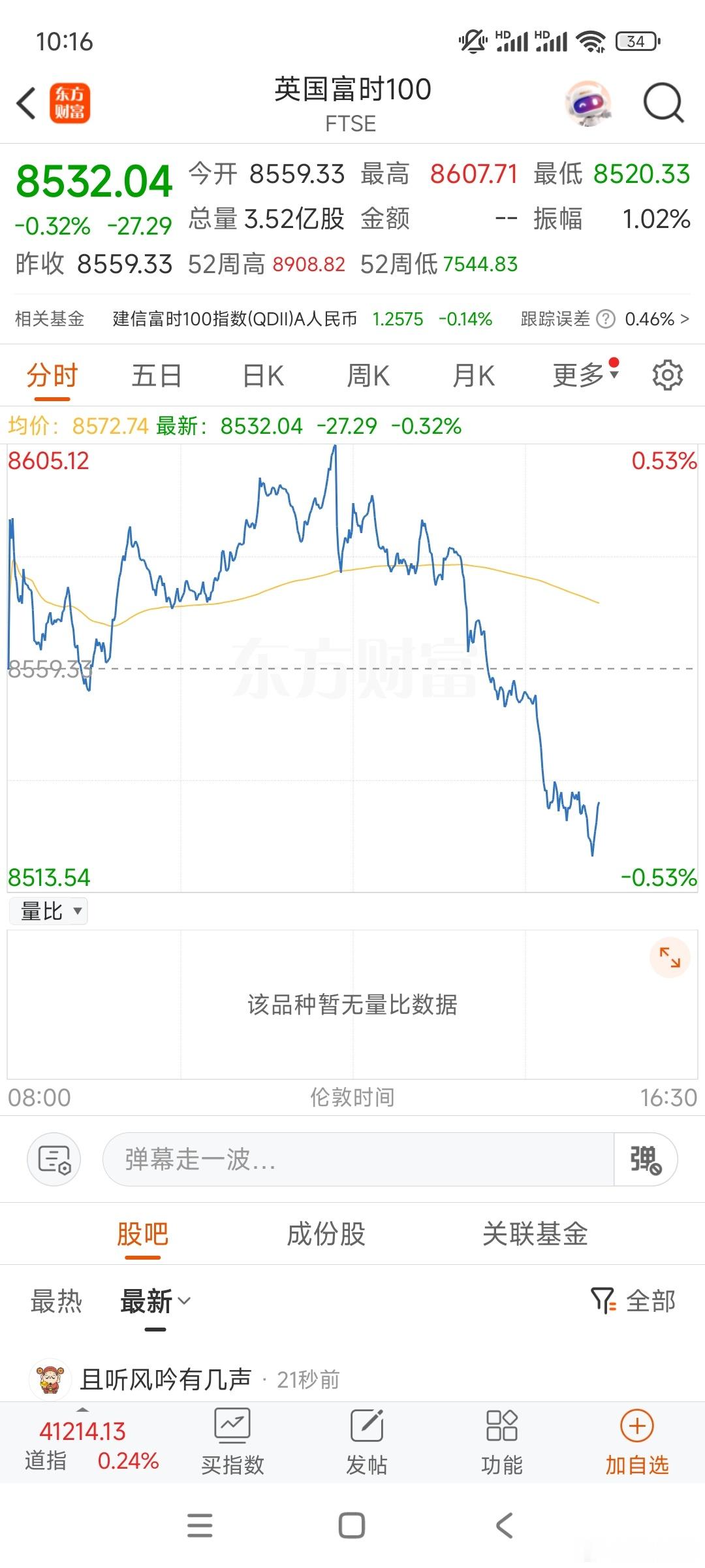 这哥们签协议了，股市下跌了[允悲] ​​​