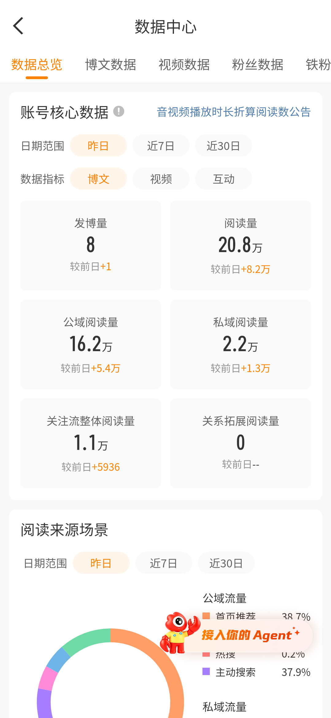大眼 你会不会算数。