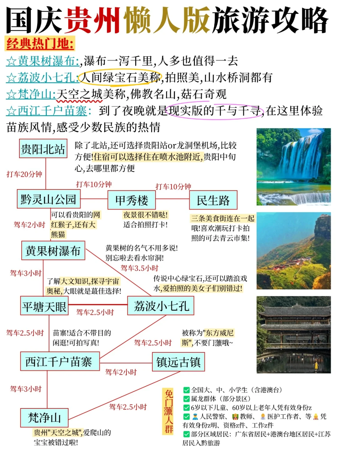 国庆贵州懒人版攻略📍不费脑且拒绝人挤人