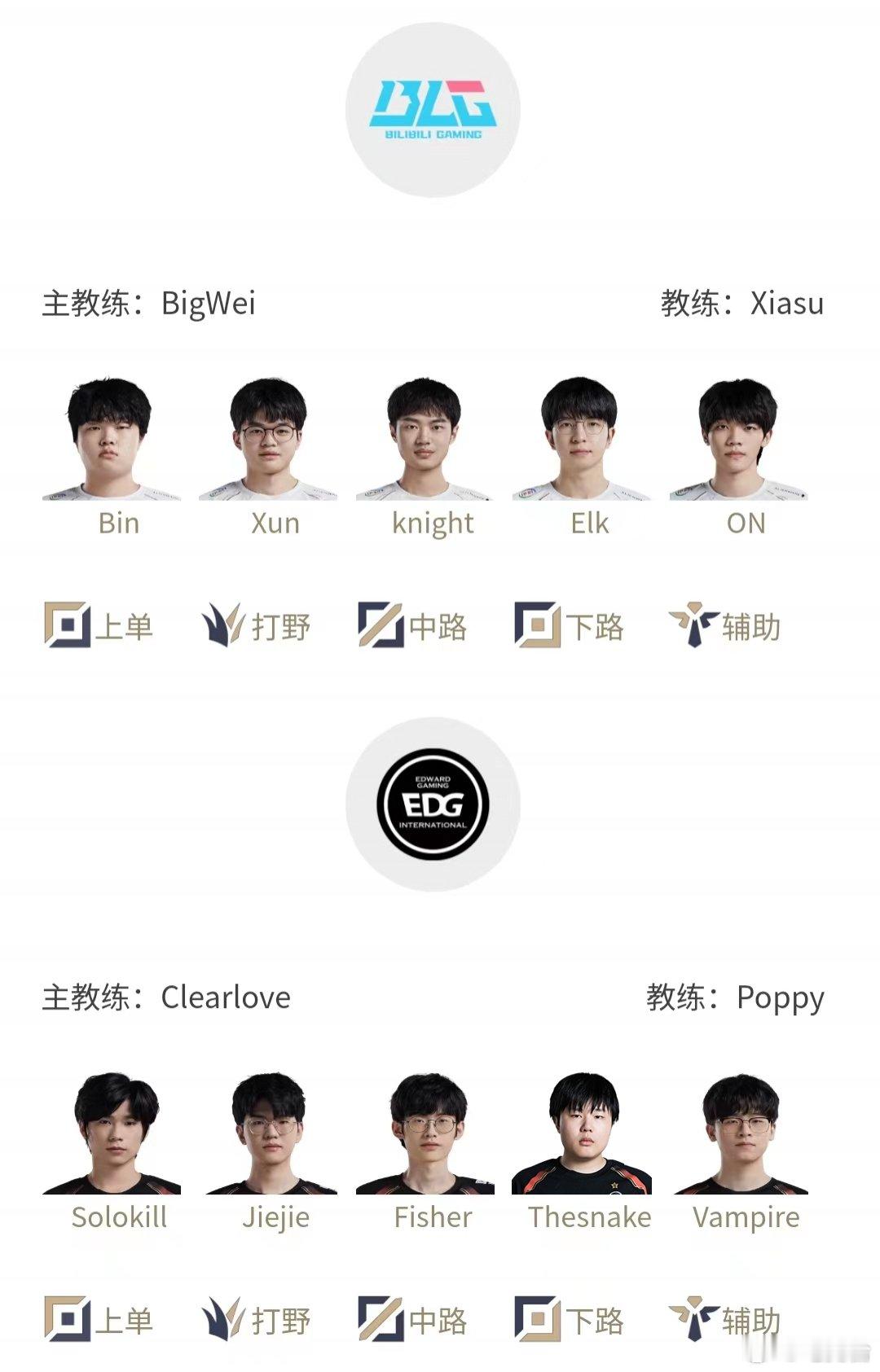 直接就被官方罚款！昨日晚间，LPL春季赛2月3日三次比赛首发名单公布，其中第三场