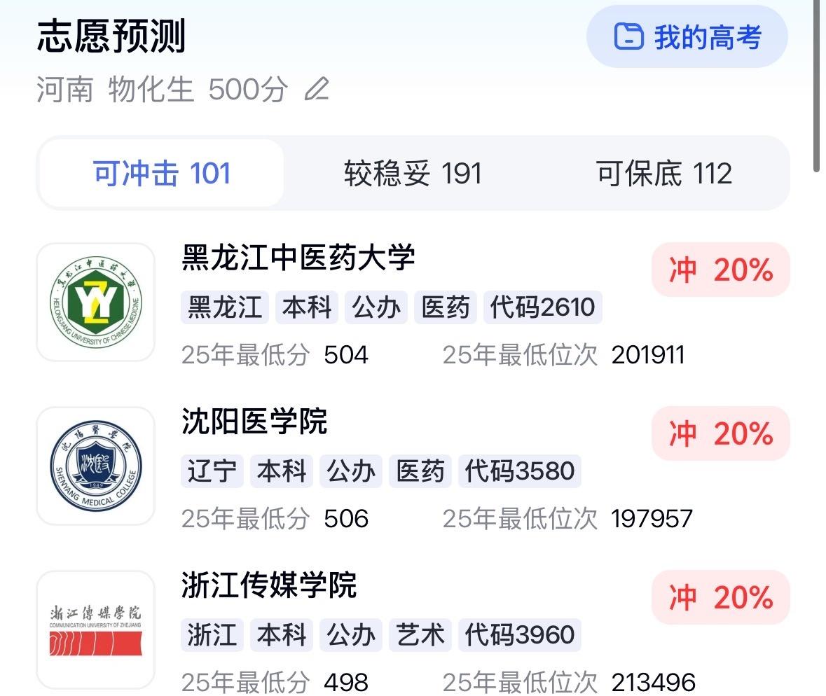 诚心求助！亲弟弟高考志愿怎么选
河南26应届考生，选科物理化学生物，预估500分