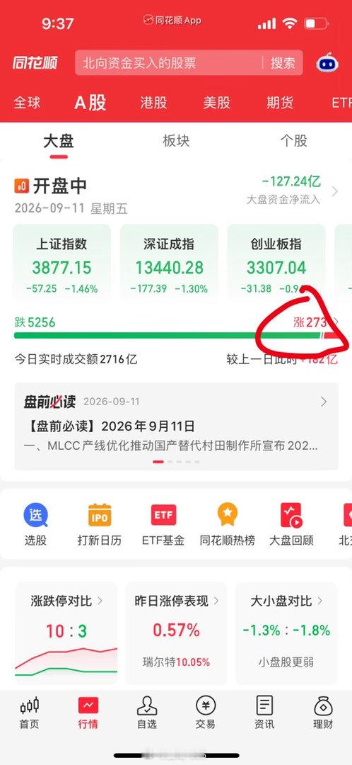 啧啧啧[允悲] ​​​
