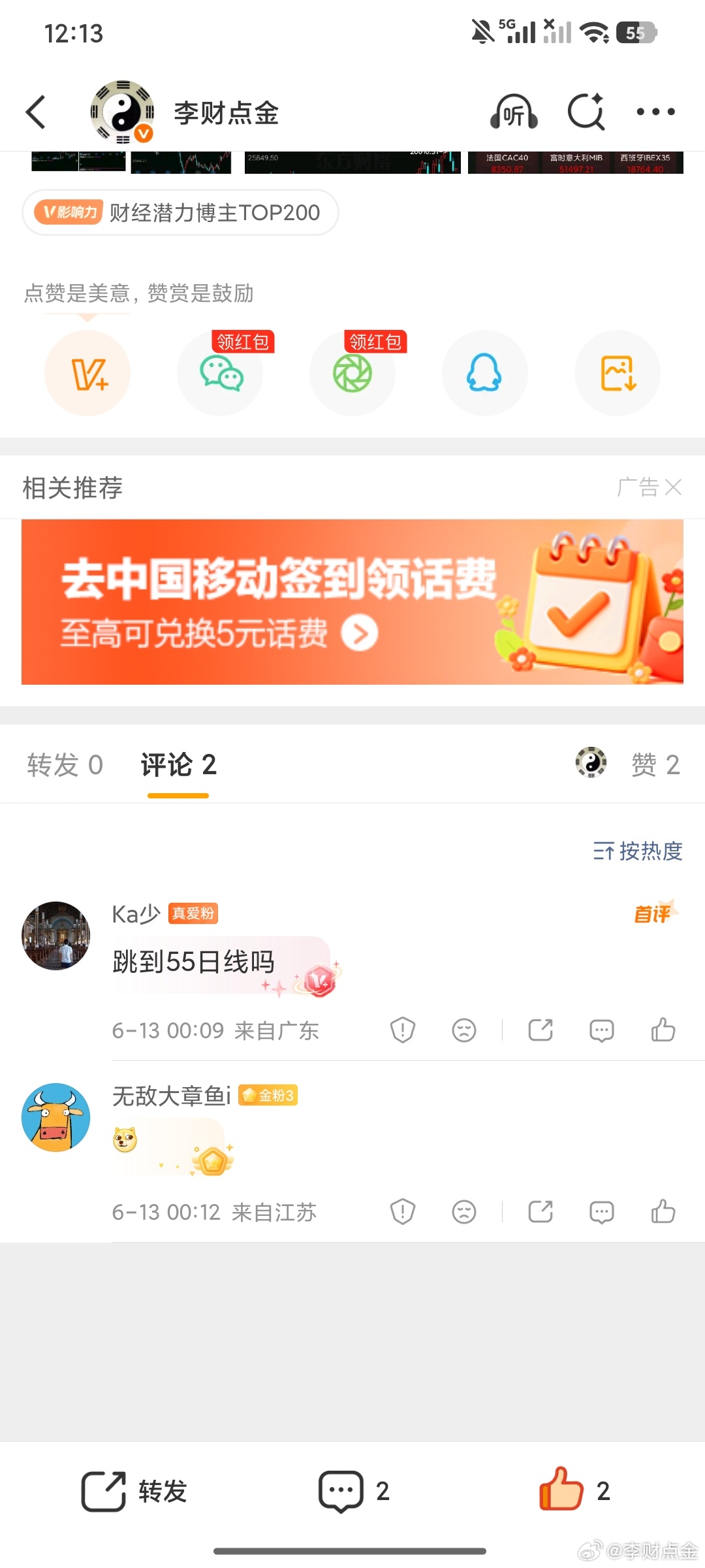 跳到20均线进行一个横盘震荡。在做选择。 