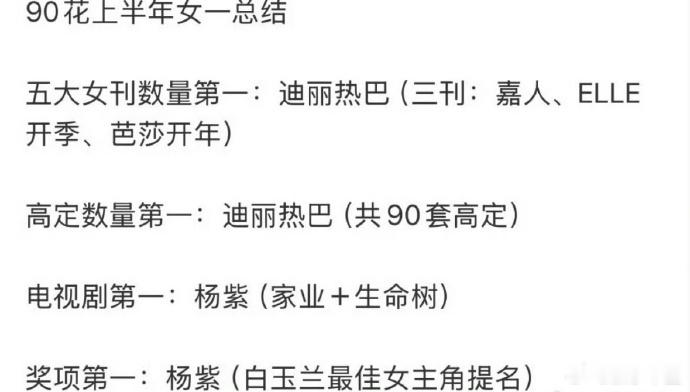 杨紫迪丽热巴成绩 两个女明星都得到了她们最想要的一切，何尝不是一种圆满。所以，都