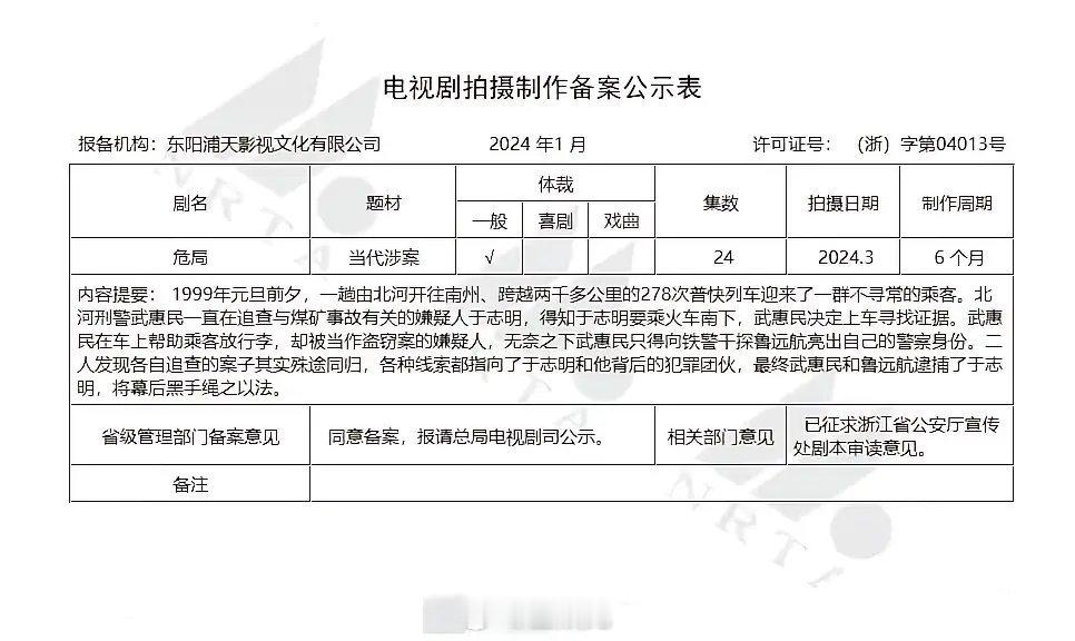 优酷S级电视剧《危局》火热筹备中！改编自李晓重高分同名小说[春游家族] ​​​