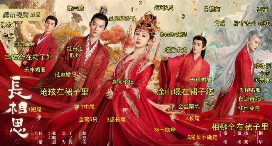 《长相思》海报隐藏信息来喏！爱与不爱站位的很明显。

看分析：
①.四个男生（即