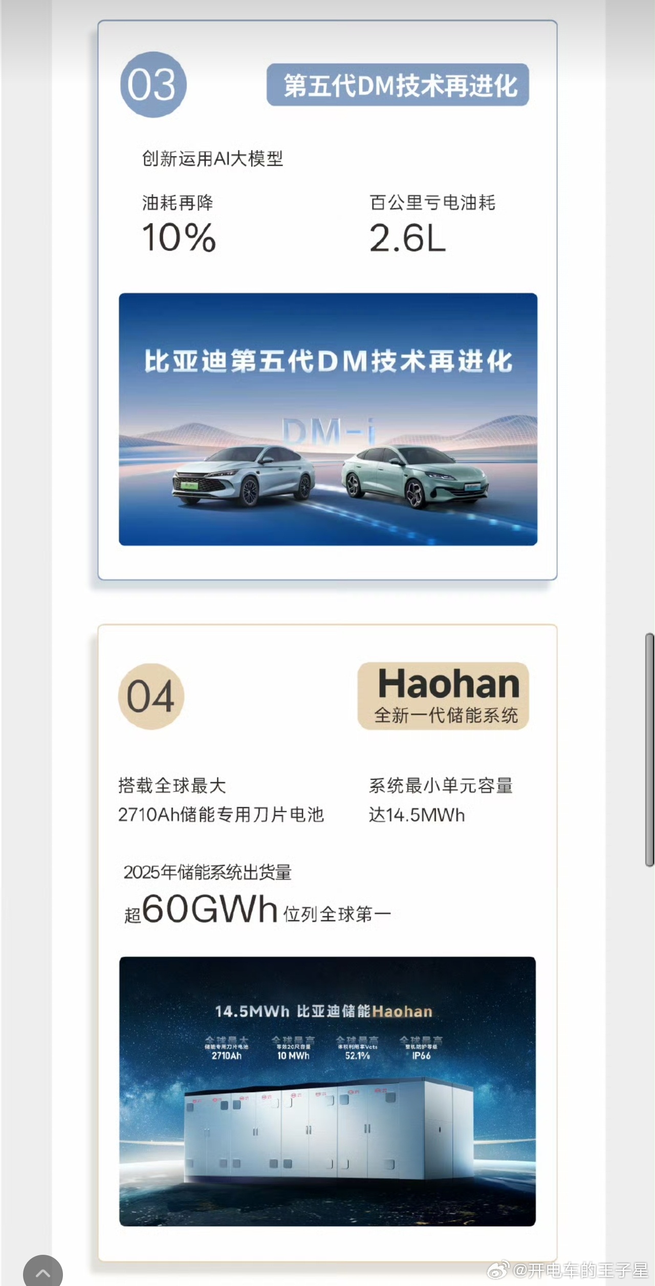 大v聊车我和汽车的日常比亚迪a股总市值突破万亿比亚迪 晚上刚刚看到这组2025比