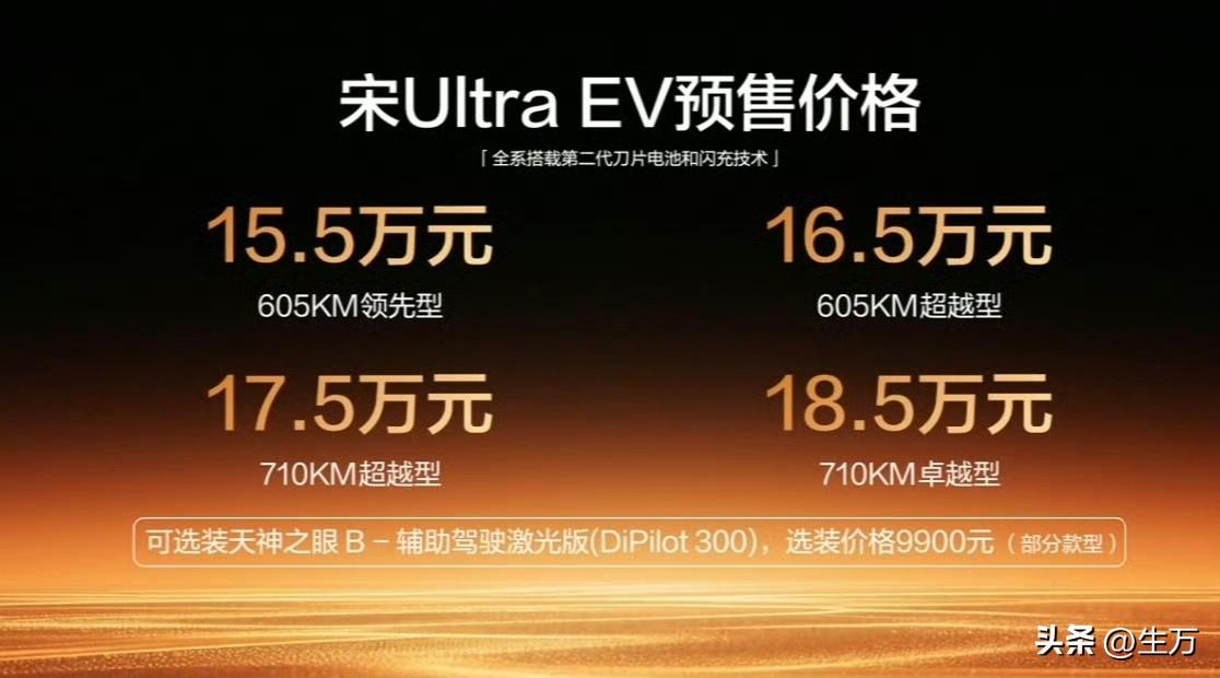 15.5万，免费充电一年半[捂脸]比亚迪宋Ultra EV这个价格怎么样？

今
