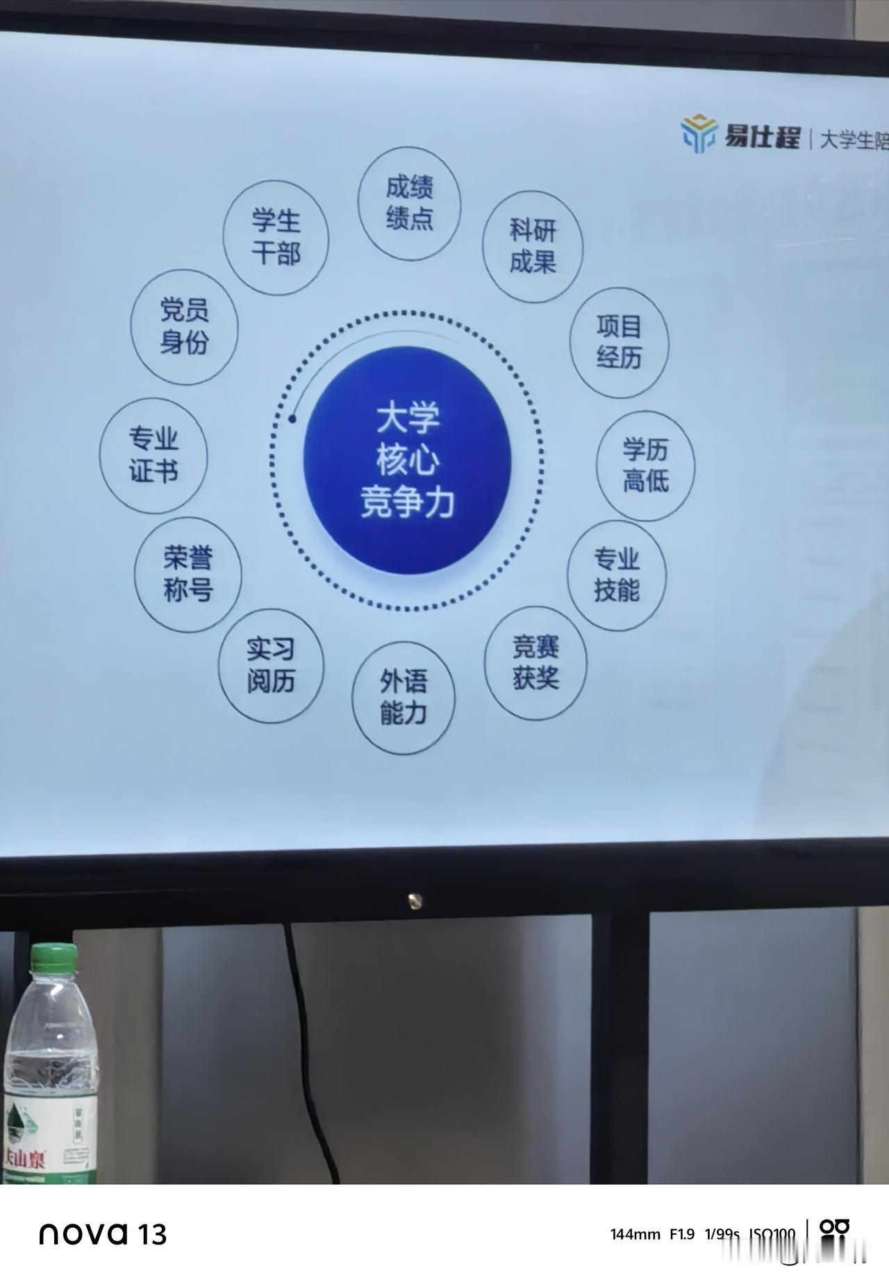 黑龙江征集志愿开始了，降了40分，物理300分能上本科，历史组345就能上本科，