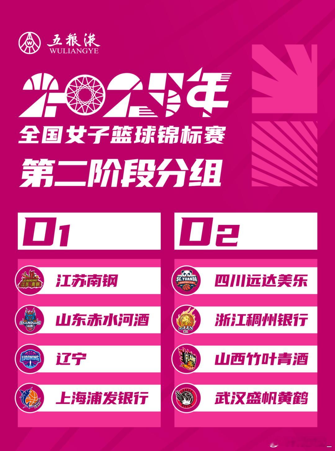 【女篮锦标赛第二阶段分组&赛程出炉】官方宣布，2025全国女子篮球锦标赛 第二阶