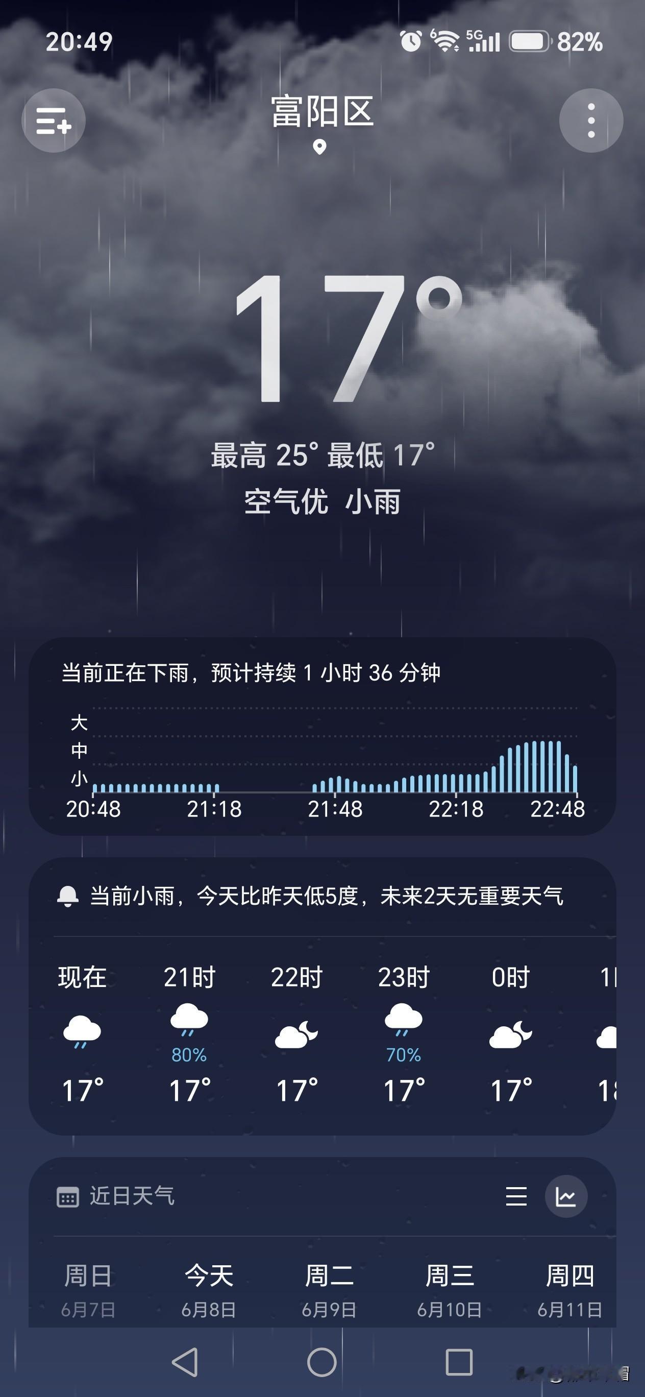 杭州今天温度较低，还下着雨。我们出门时外面都要套一件外套。晚饭后雨停了一会儿，我
