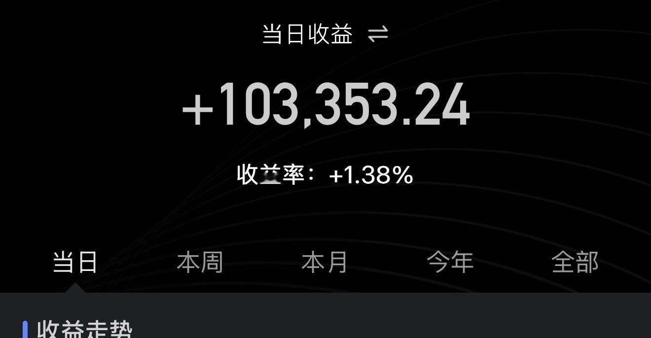 每天涨的啥都不想干。。。哎a股