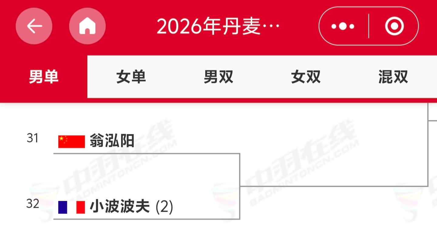 又是世一又是世二的，bwf也在期待翁翁整一把大的是吗 ​​​
